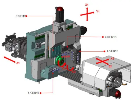 SZ-255E1 Высокоточный токарный автомат с ЧПУ