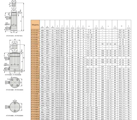 HT-PHT10006 Высокотонажный гидроцилиндр 1000 тонн, 150 мм