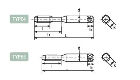 Метчик с прямой канавкой DL5305062