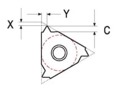 Резьбовая твердосплавная сменная пластина 27ER550ISO
