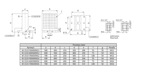 M-1510-500400M16 Стойка двухсторонняя с отверстиями, шаг растра 50±0,02 мм