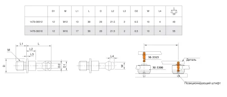 M-3315-17D12 Штифт для зажимных механизмов с наружной резьбой