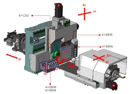 SZ-256E Высокоточный токарный автомат с ЧПУ
