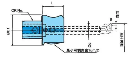 Чистовая расточная головка EWN2-50CK6