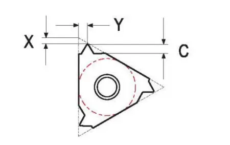 Резьбовая твердосплавная сменная пластина 11ER/L 14W