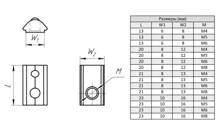 Сухарь пазовый с прижимным шариком для алюминиевых профилей М5х16/10, ALF-SNM5-16/10
