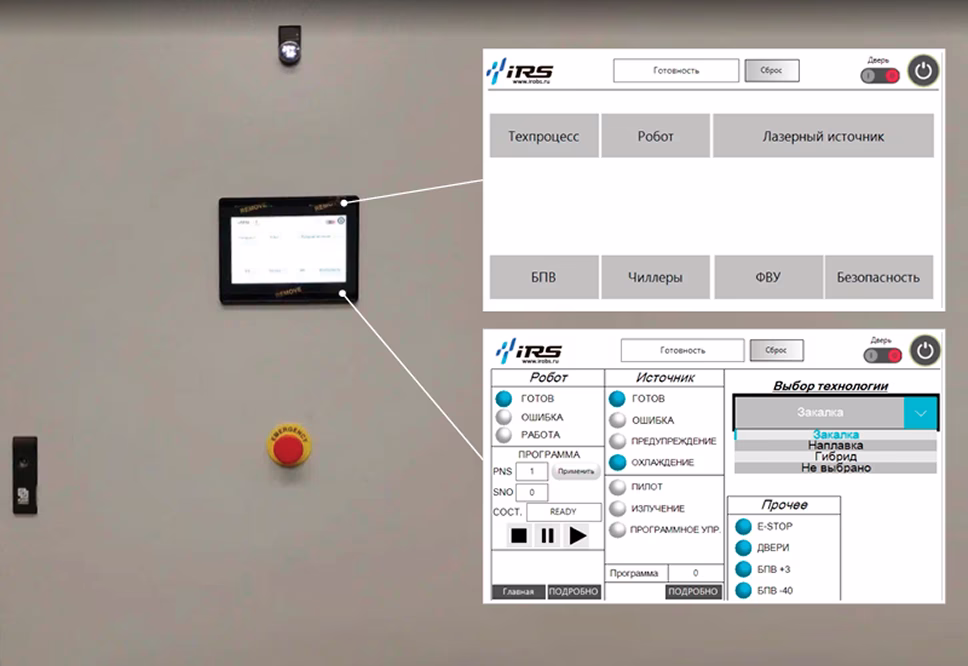 Шкаф автоматики системы управления с удобным интерфейсом