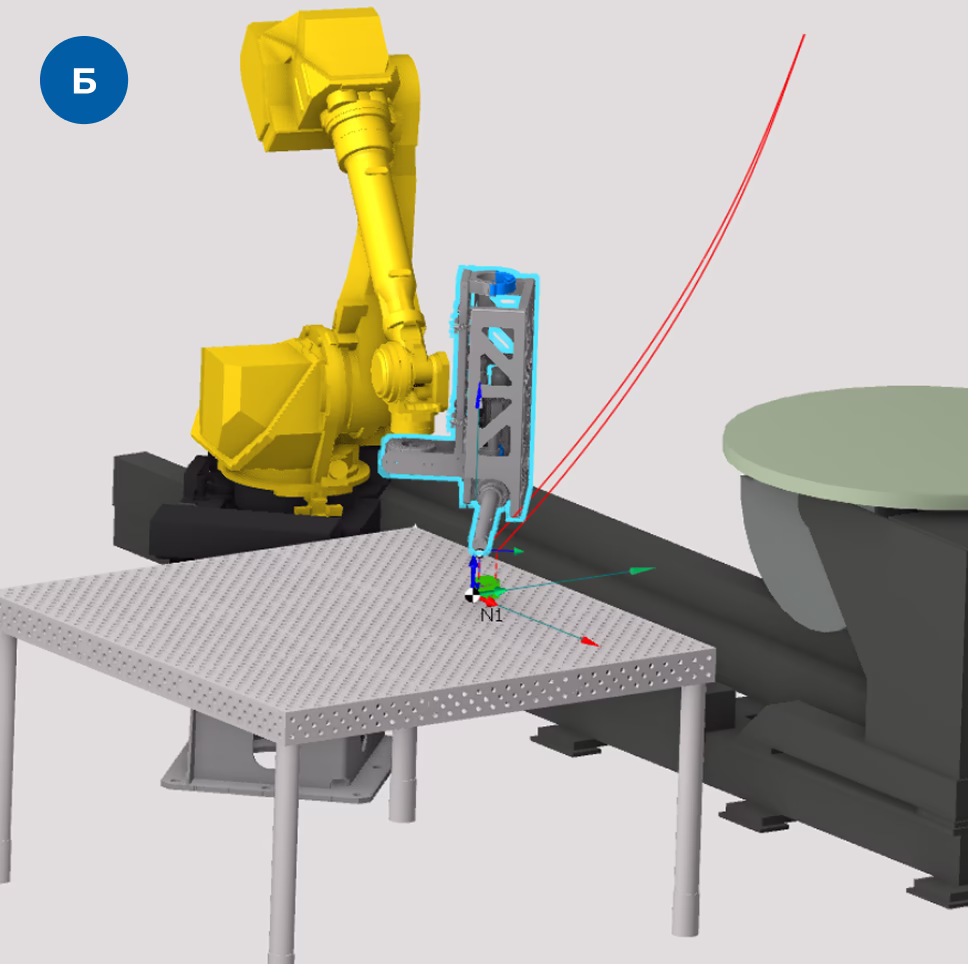 Возможности программного управления комплекса лазерной сварки и наплавки B