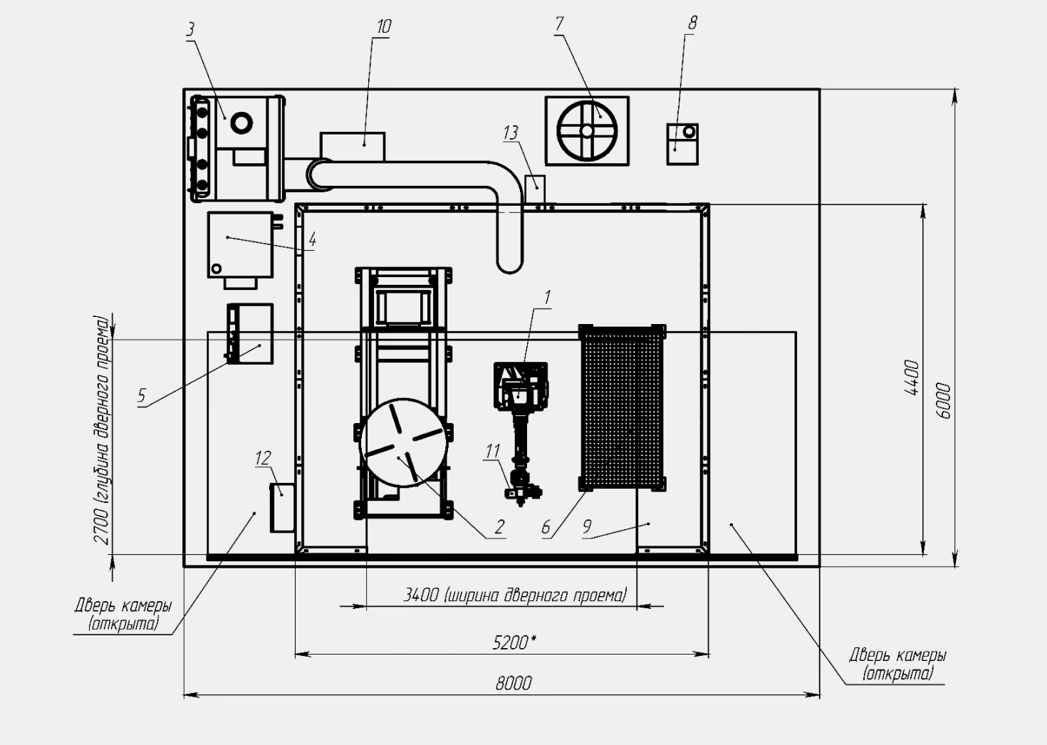 Состав оборудования Роботизированного сварочного комплекса для нужд атомной промышленности